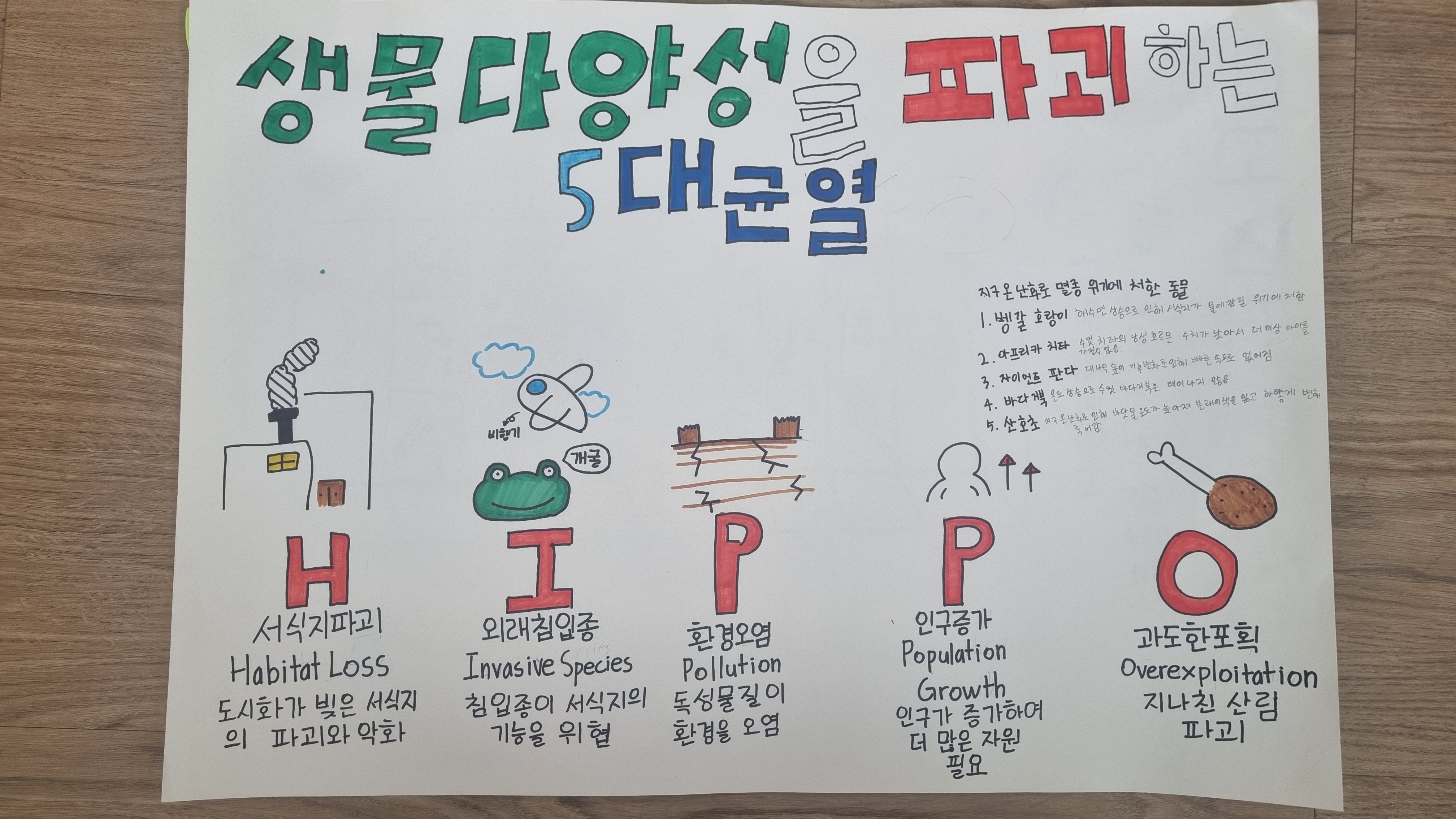 멸종위기