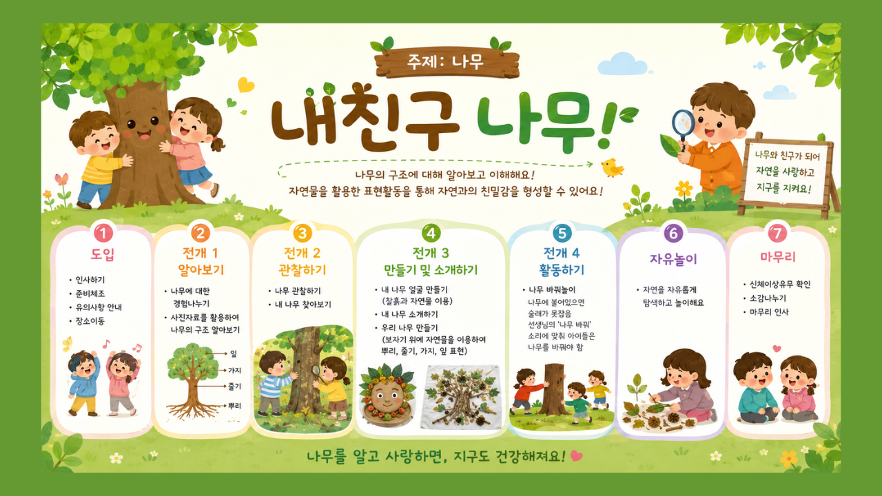 내친구나무