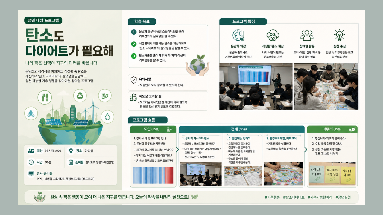 성인청년